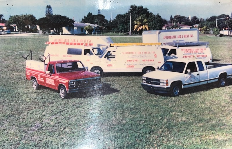 Affordable Air & Heat, Inc.