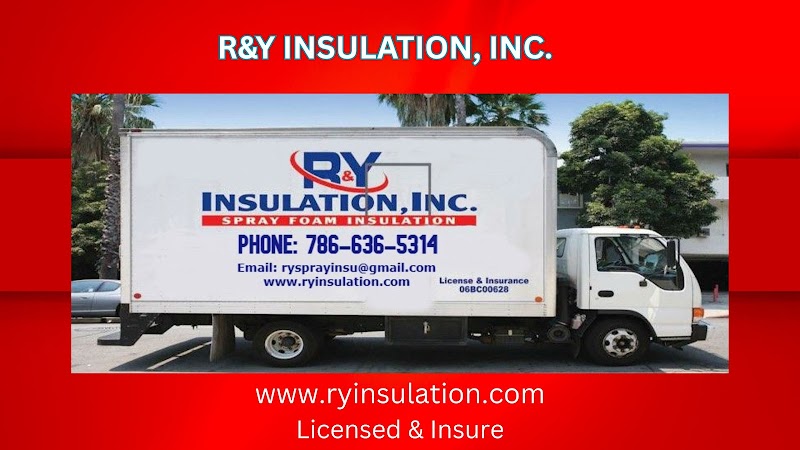 R & Y Inc