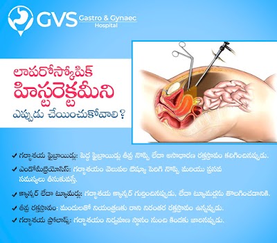 GVS Gastro & Gynaec Hospital - Image 3