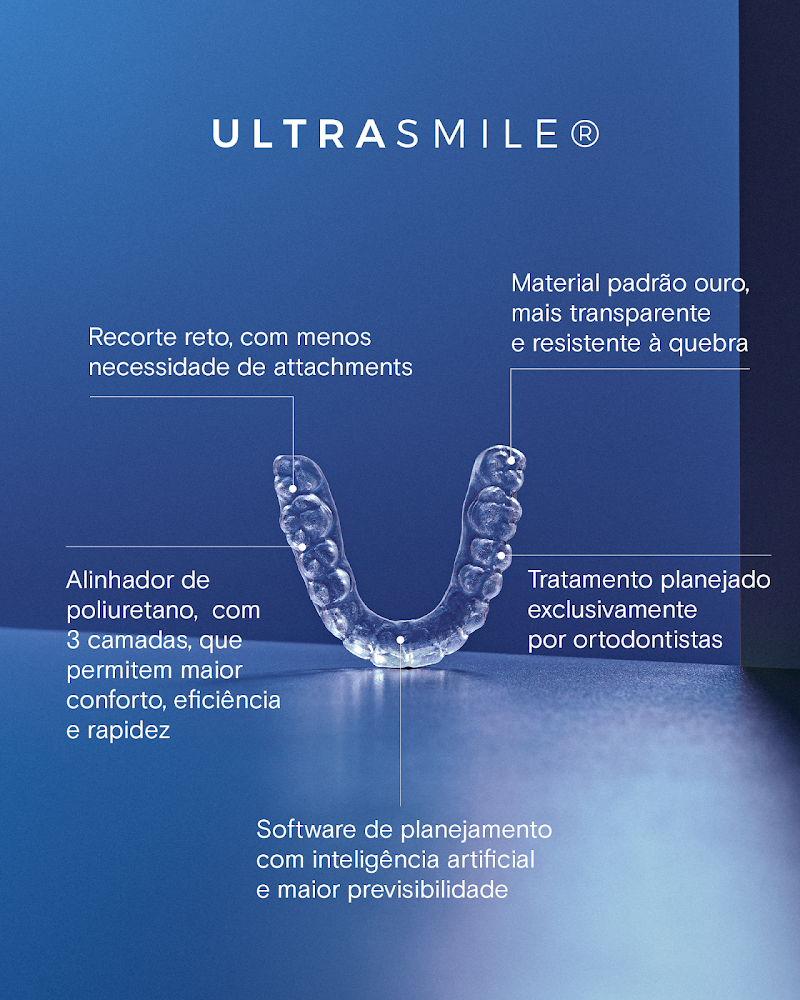 Dr. Lucas Andrade - Alinhadores Invisíveis em João Pessoa-PB - foto 3