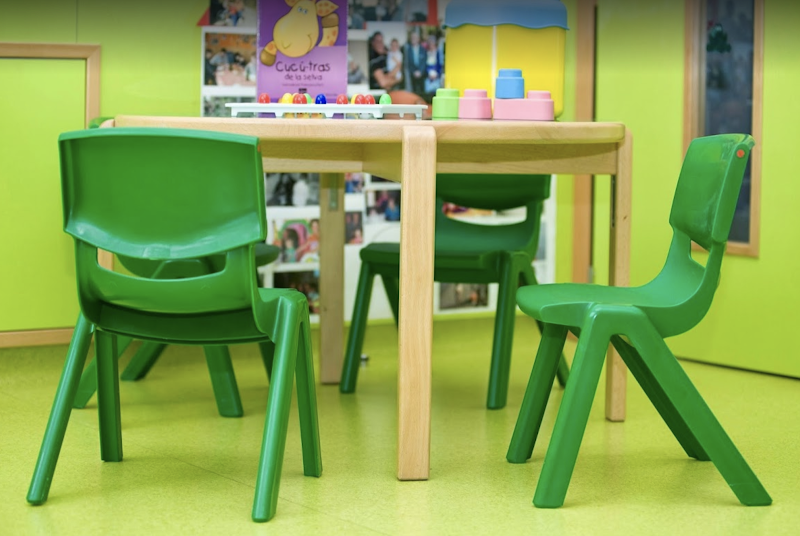 Escuela Infantil Trazos