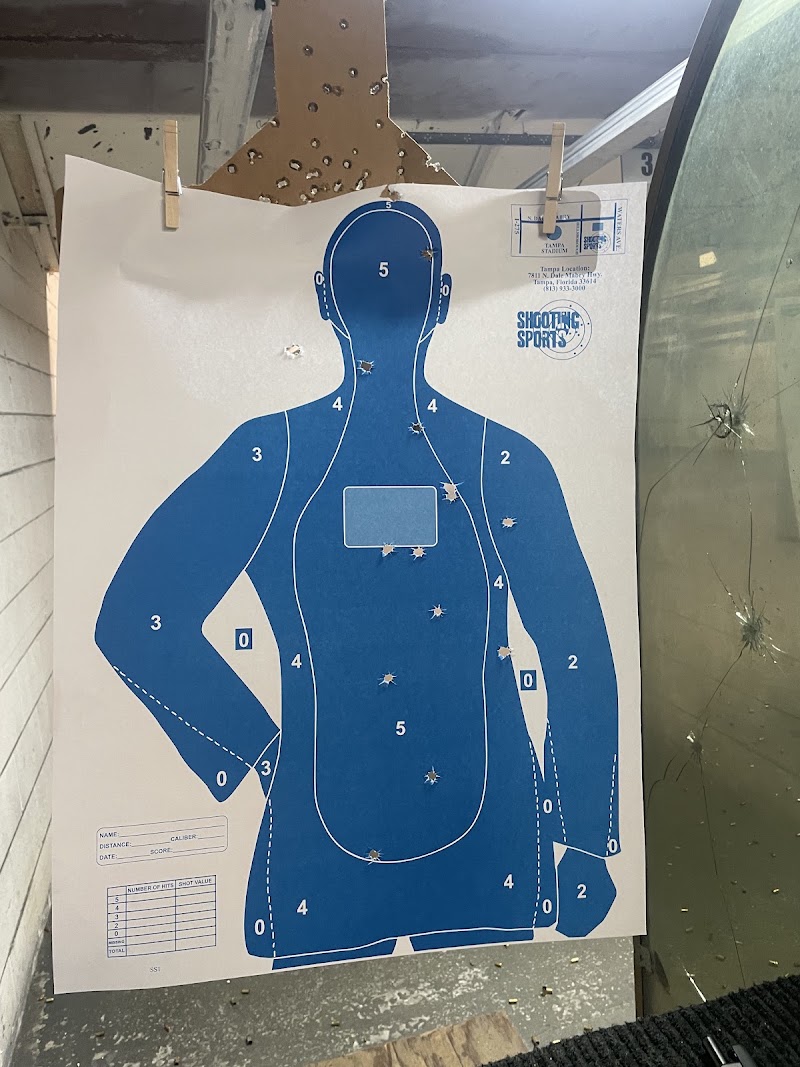 Lock Load Conceal LLC photo