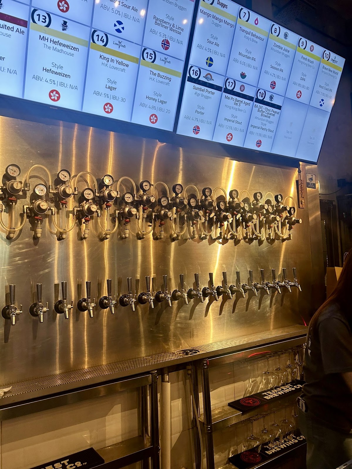The Madhouse Taproom — photo 6