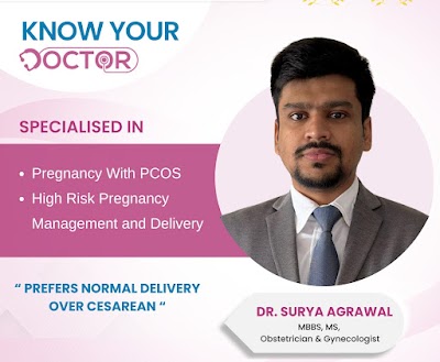 Dr Surya Agarwal , PCOS Expert, Menopause specialists, Laparoscopic surgeon in kolkata - Image 3