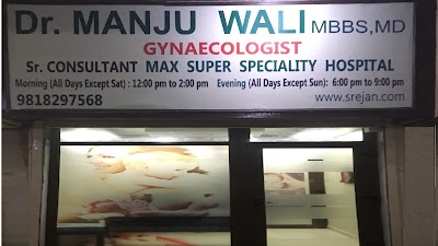 Dr. Manju Wali