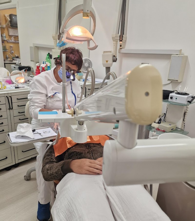 Healthy Smile in Rome - Dental Emergency 24/7