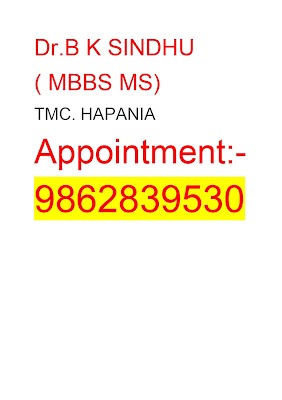 Dr. B K Sindhu- Female Gynecologist