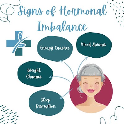 Wellness Plus Care photo 6