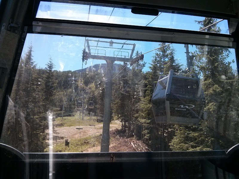 Whistler Blackcomb Rentals