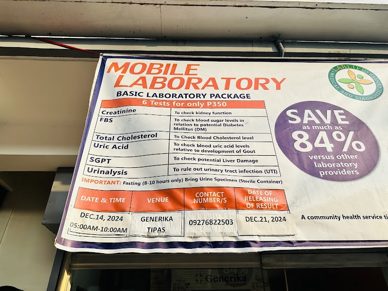 Generika Drugstore