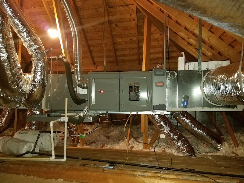 Dragon Air Services LLC - HVAC in Plano