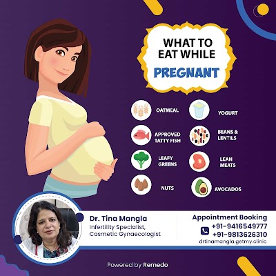 Dr. Tina Mangla- Gynecology And Fertility In Yamunanagar - Image 3