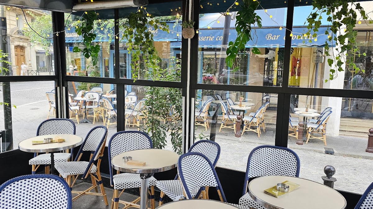 Beaucour à la folie - Paris 8, vue extérieure