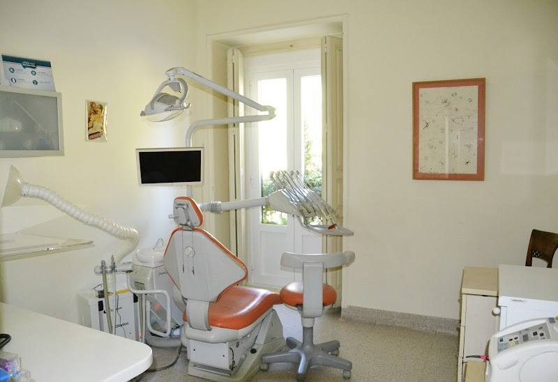 Clínica Dental - Derly Torres