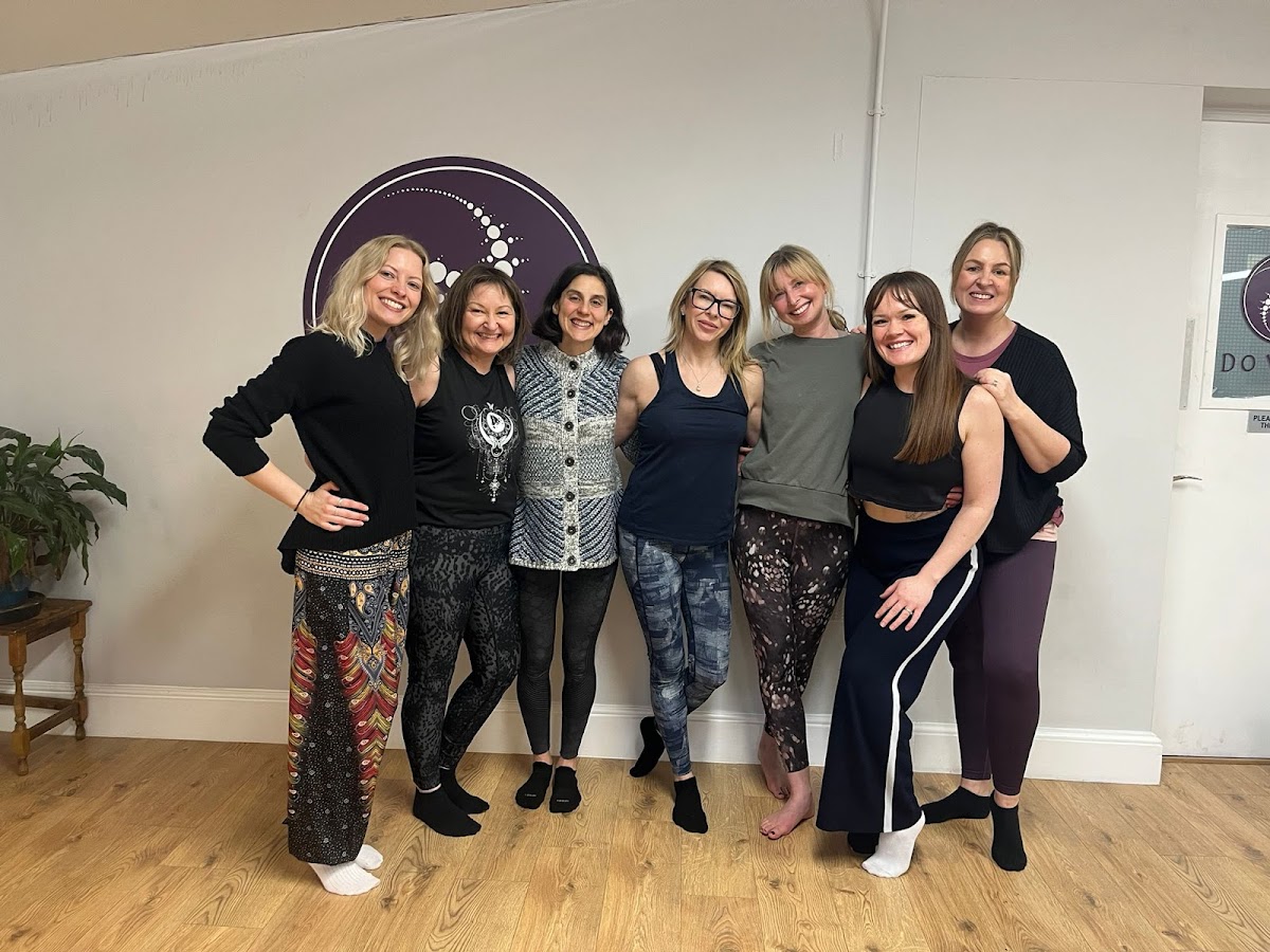 Academy for Yoga Training — 3