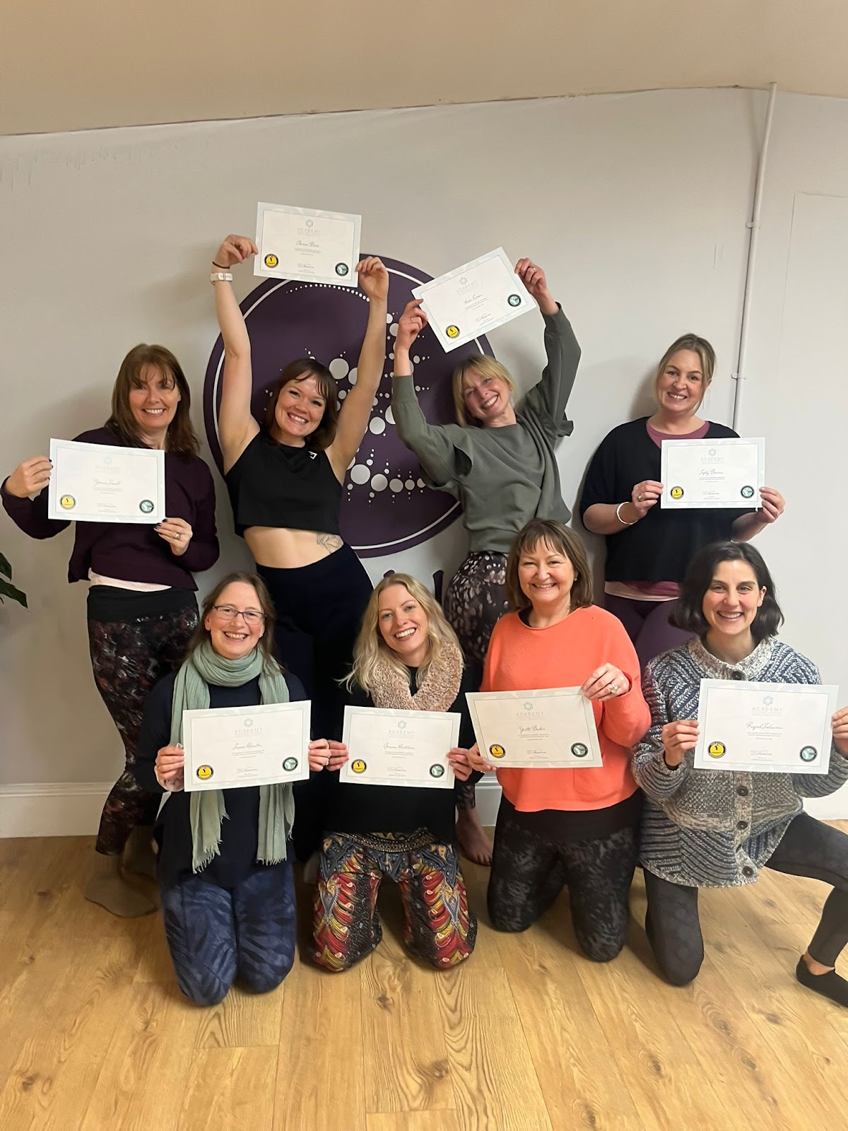 Academy for Yoga Training — 4