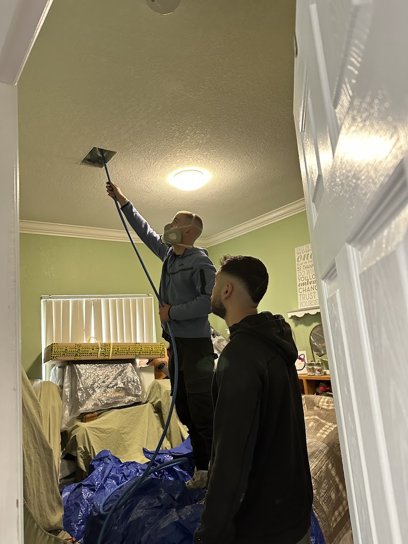 Around The Clock HVAC