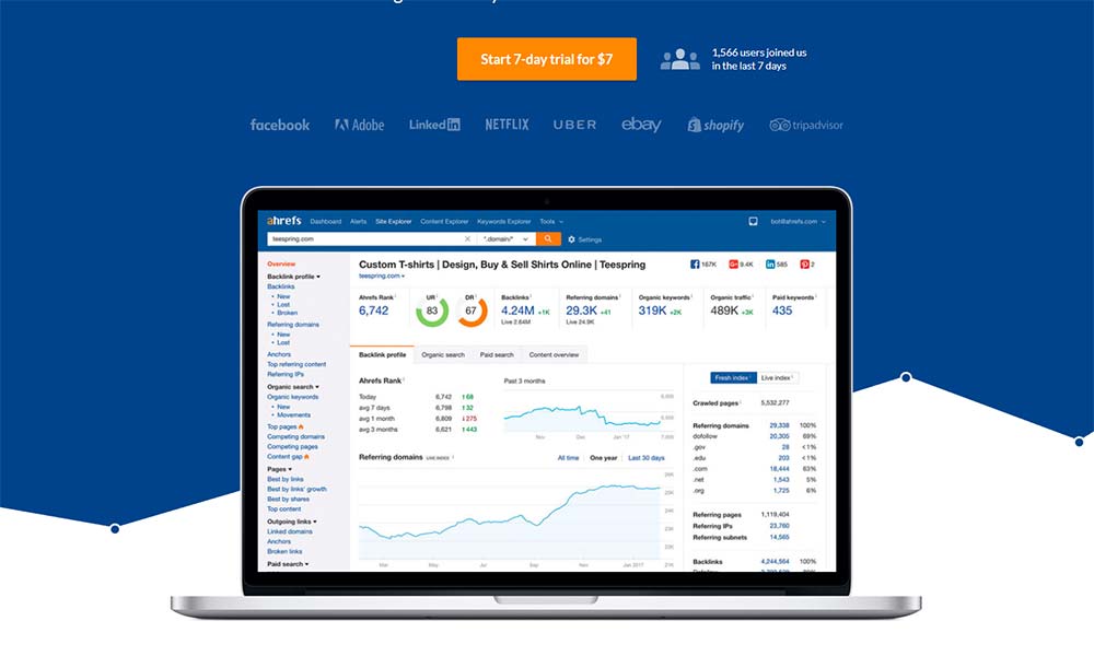 WebCoreLab — Local Marketing Campaigns