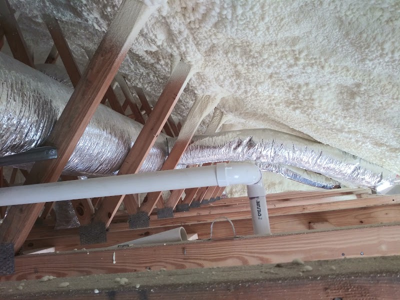 R.H. Witt Heating & Sheet Metal - General Contractor in Glenview