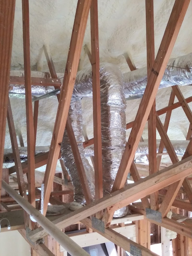 R.H. Witt Heating & Sheet Metal - General Contractor in Glenview