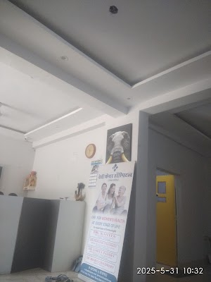 Dr. Pankaj Kumar Chaudhary - Image 3