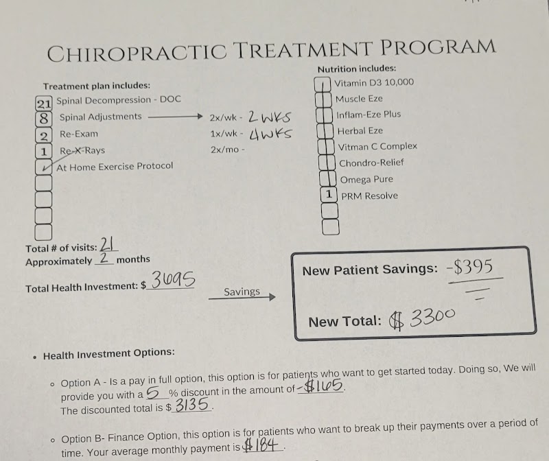 Aspiring Health Clinic of Chiropractic, PLLC