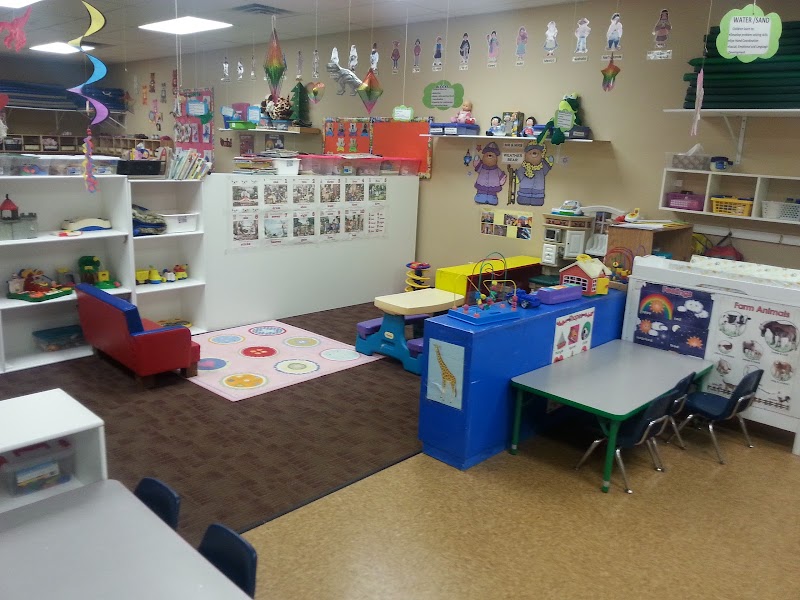 Nottingham Child Care