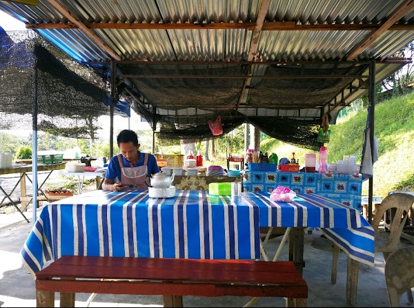 Kedai Jai Pdg Trolak Selatan