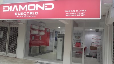 TURAN KLİMA vemerkezi VRV Sistemleri - Klima Servisi