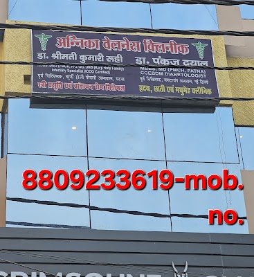 Annika women's and diabetes hospital