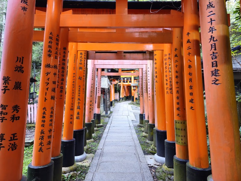 Fushimi Inari Taisha