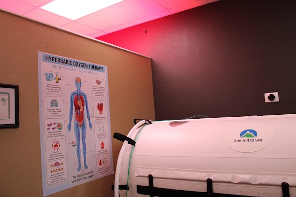 See this and more photos of Oxygen Wellness & Physical Therapy at besthbot.com