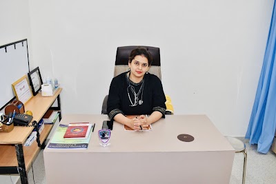 Dr. Paridhi Jain