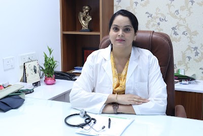 Dr Shweta Mishra