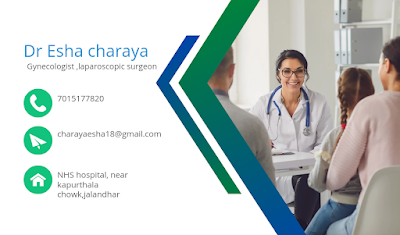 Dr Esha Charaya - Image 2
