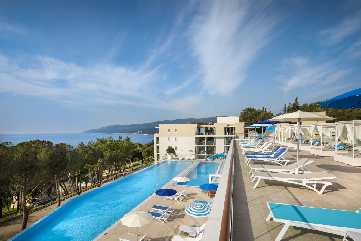 Croatia · destination guide