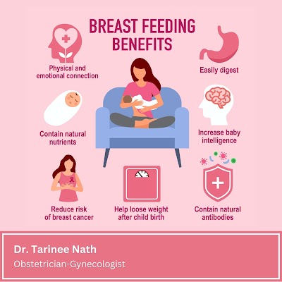 Dr. Tarinee Nath- Gynecologist And Fertility Speciallist In Jorhat - Image 3