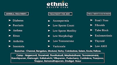 Ethnic Health Care Madurai
