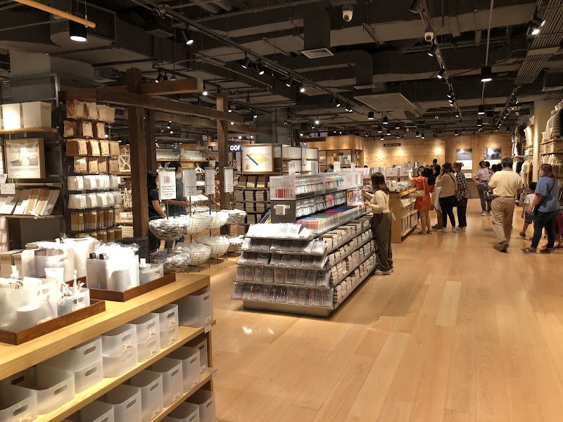 Muji BGC