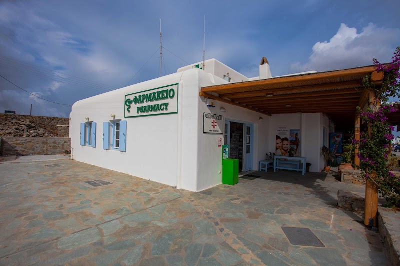 PHARMACY KIMON KOUKOUZELIS