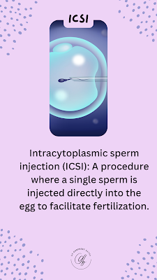 Dr. Gurpreet Batra Gynaecologist | PCOS | Infertility - Image 3