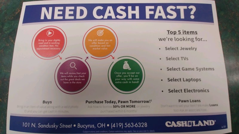 Cash America Pawn photo