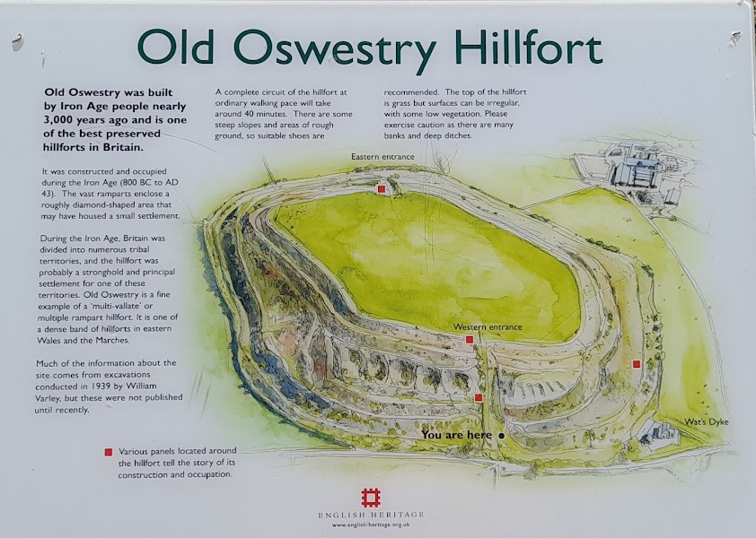 Old Oswestry Hillfort