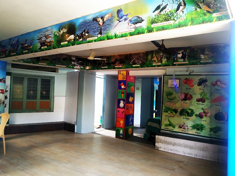 Linga Matriculation School