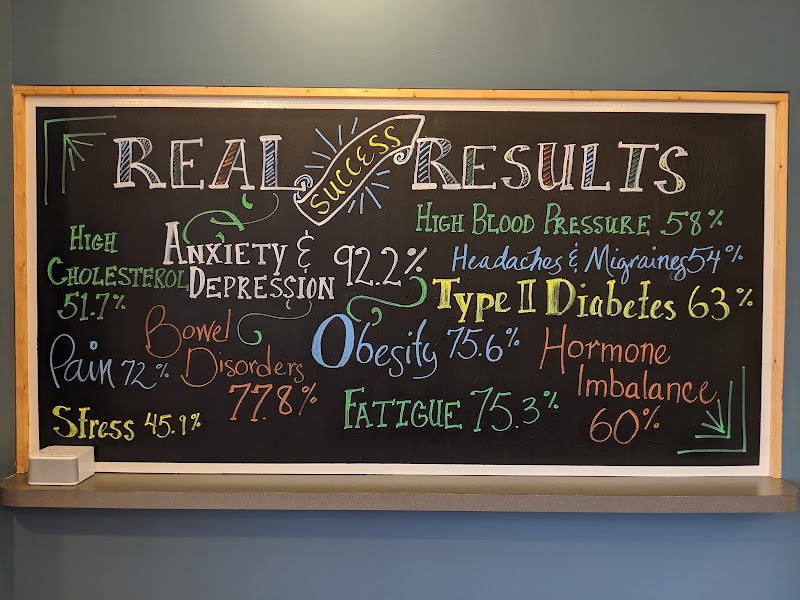 Blue Umbrella Medical Center