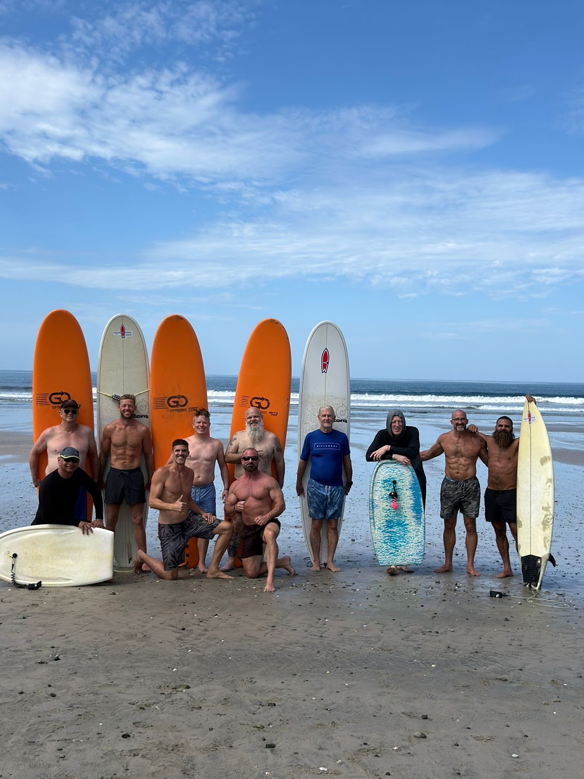 The Balanced Man Retreat — 4