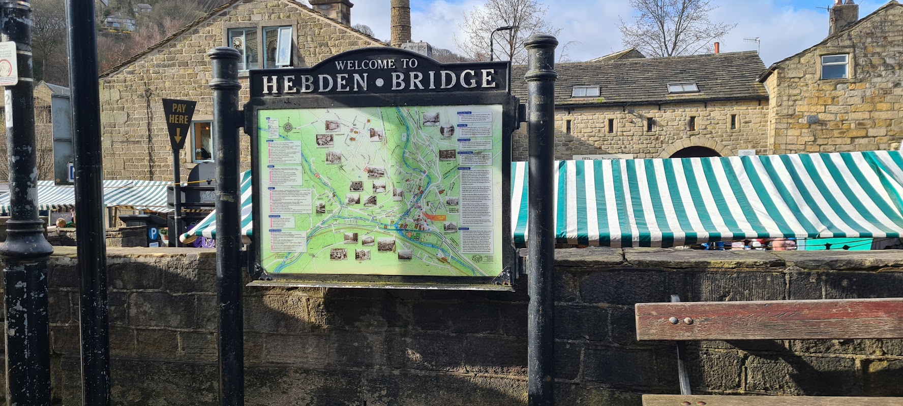 Hebden Bridge Market Garden
