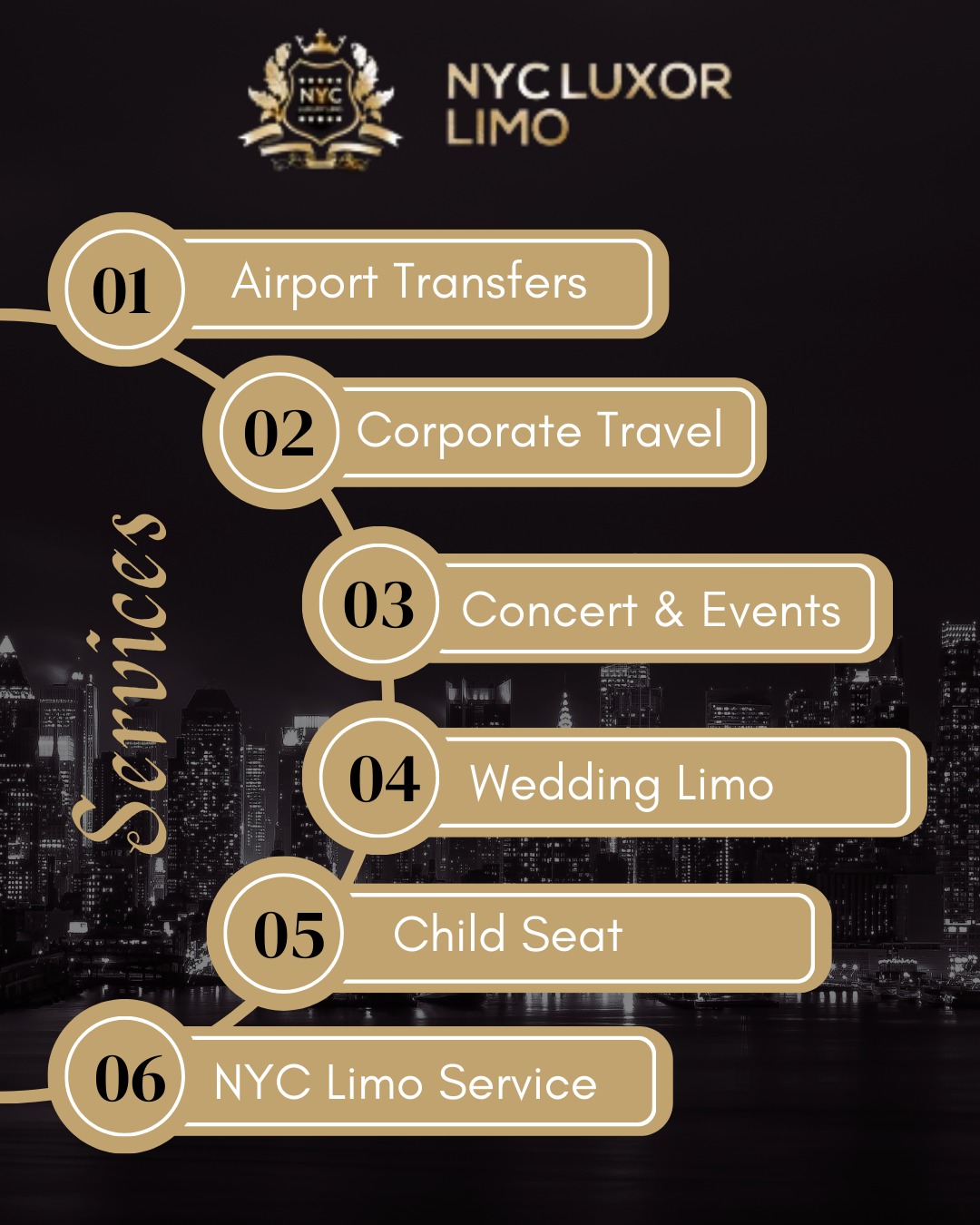 NYC Luxor Limo | Best Airport Services In New York: Google Places image 2