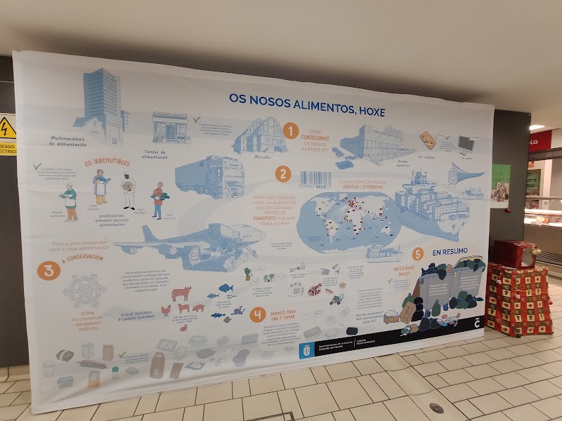 Mercado Municipal Ramón Cabanillas photo 5