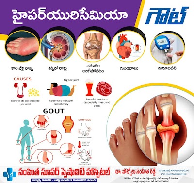 SAMHITHA ADVANCE RHEUMATOLOGY HOSPITAL - Image 2